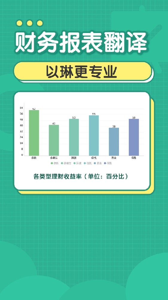 财务报表翻译-【以琳翻译】-专业杭州翻译公司